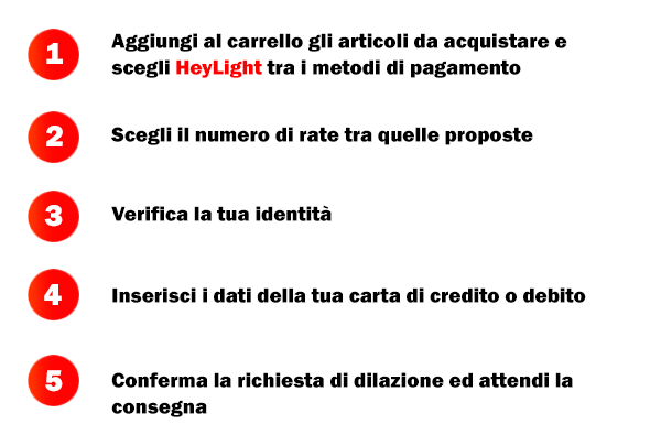 Scopri i semplici passaggi per pagare a rate senza busta paga con HeyLight su Compatto Motors